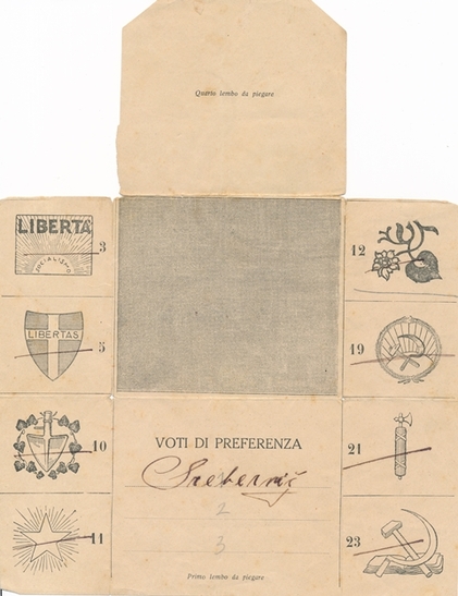 Glasovnica Za Julijsko Krajino Za Volitve Leta 1924