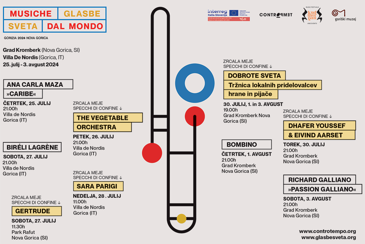 Glasbe Sveta 2024