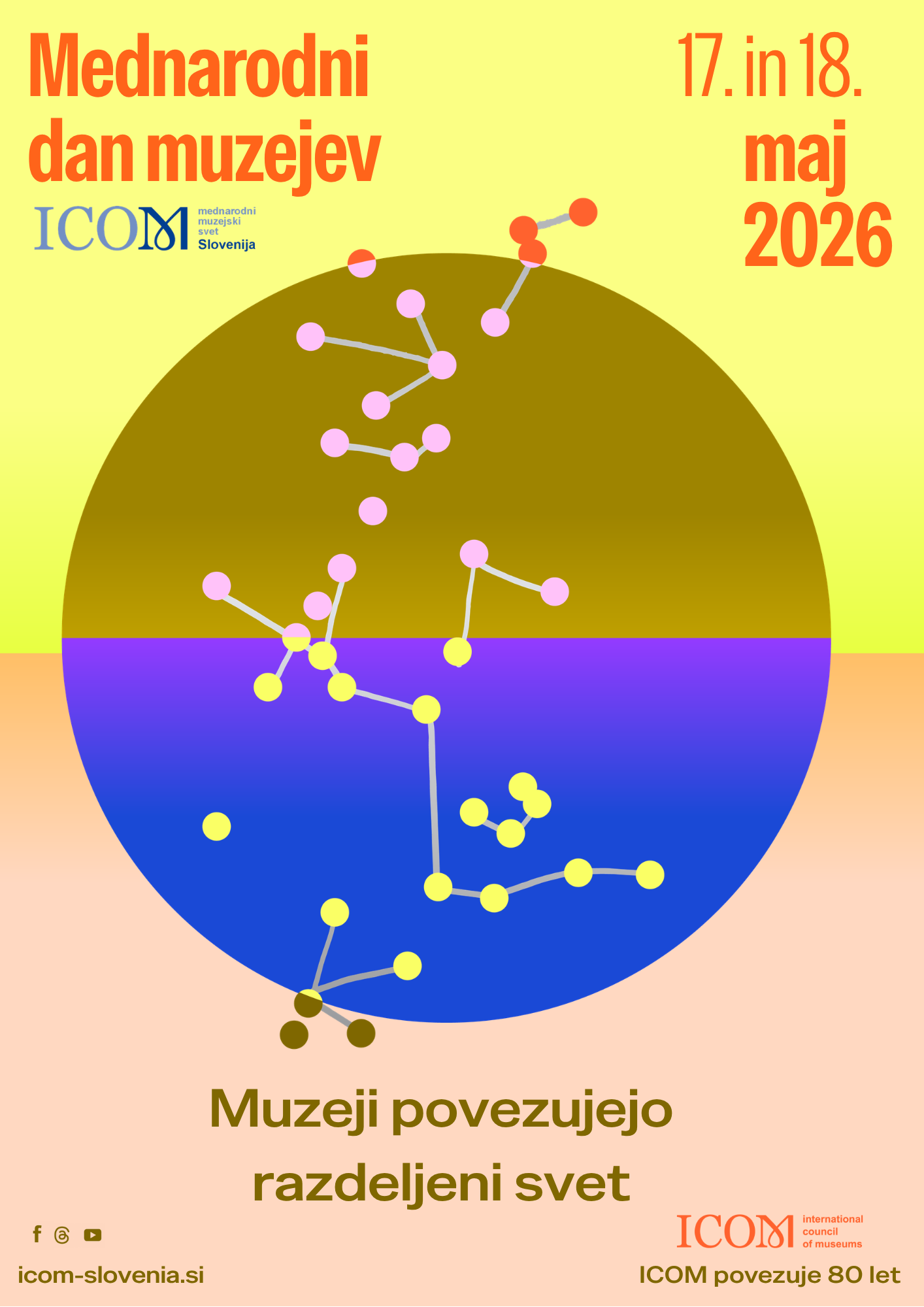 Mednarodni dan muzejev 2026